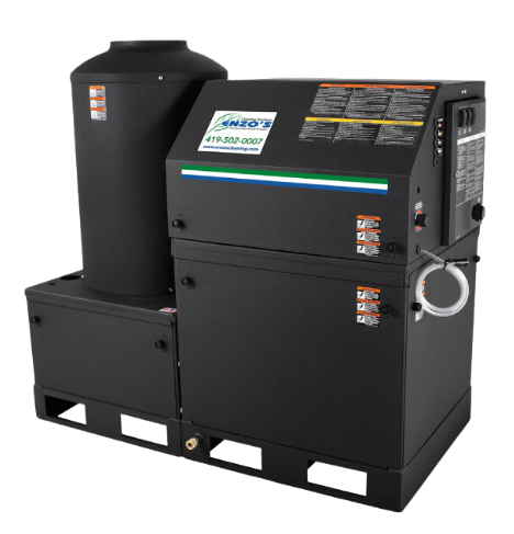 HEG Series – Belt Driven